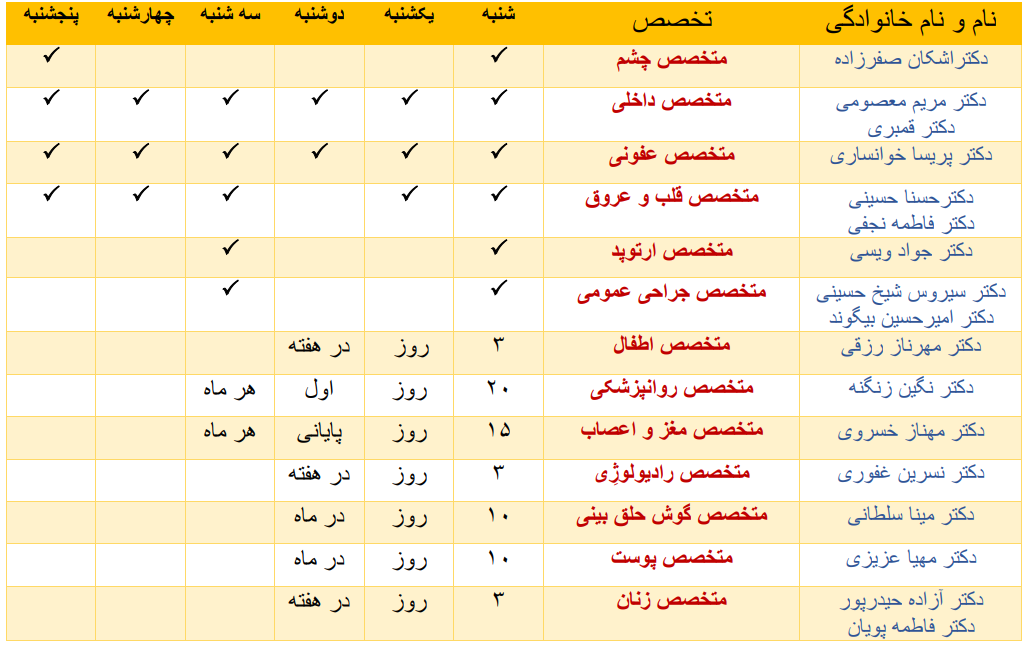 کلینیک تخصصی